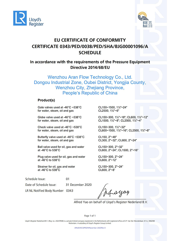 6、EU CERTIFICATE CONFORMITY