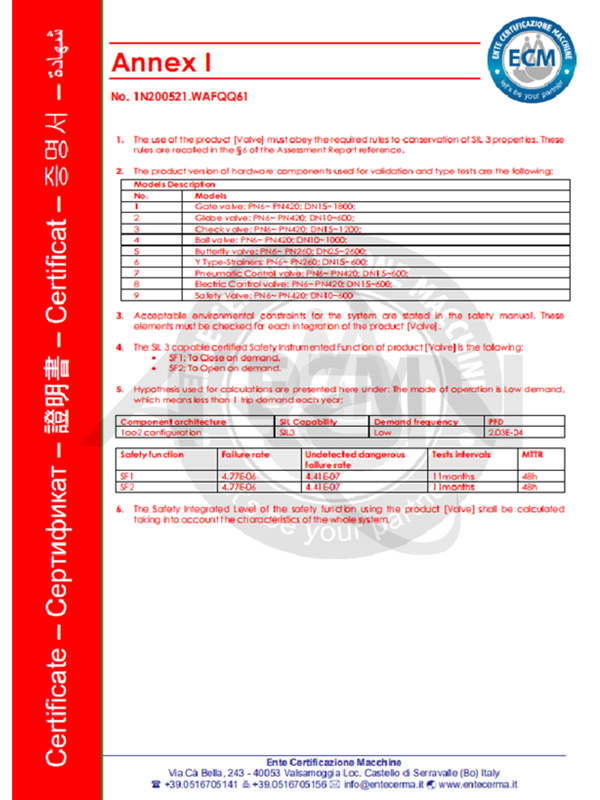 8、SIL Functional Safety certificate ---ECM